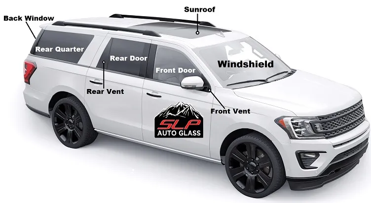 SLP Autoglass Glass Identification v1 Final small